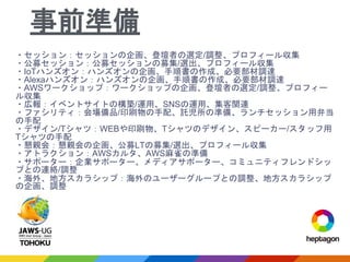 ・セッション：セッションの企画、登壇者の選定/調整、プロフィール収集
・公募セッション：公募セッションの募集/選出、プロフィール収集
・IoTハンズオン：ハンズオンの企画、手順書の作成、必要部材調達
・Alexaハンズオン：ハンズオンの企画、手順書の作成、必要部材調達
・AWSワークショップ：ワークショップの企画、登壇者の選定/調整、プロフィー
ル収集
・広報：イベントサイトの構築/運用、SNSの運用、集客関連
・ファシリティ：会場備品/印刷物の手配、託児所の準備、ランチセッション用弁当
の手配
・デザイン/Tシャツ：WEBや印刷物、Tシャツのデザイン、スピーカー/スタッフ用
Tシャツの手配
・懇親会：懇親会の企画、公募LTの募集/選出、プロフィール収集
・アトラクション：AWSカルタ、AWS麻雀の準備
・サポーター：企業サポーター、メディアサポーター、コミュニティフレンドシッ
プとの連絡/調整
・海外、地方スカラシップ：海外のユーザーグループとの調整、地方スカラシップ
の企画、調整
事前準備
 