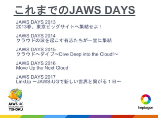 JAWS DAYS 2013
2013春、東京ビッグサイトへ集結せよ！
JAWS DAYS 2014
クラウドの波を起こす有志たちが一堂に集結
JAWS DAYS 2015
クラウドへダイブ〜Dive Deep into the Cloud!〜
JAWS DAYS 2016
Move Up the Next Cloud
JAWS DAYS 2017
LinkUp 〜JAWS-UGで新しい世界と繋がる１日〜
これまでのJAWS DAYS
 