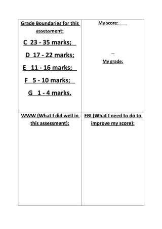 Grade Boundaries for this
assessment:
C 23 - 35 marks;
D 17 - 22 marks;
E 11 - 16 marks;
F 5 - 10 marks;
G 1 - 4 marks.
My score:
My grade:
WWW (What I did well in
this assessment):
EBI (What I need to do to
improve my score):
 