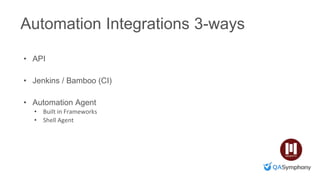 Automation Integrations 3-ways
• API
• Jenkins / Bamboo (CI)
• Automation Agent
• Built in Frameworks
• Shell Agent
 