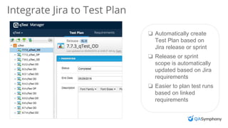 Integrate Jira to Test Plan
❏ Automatically create
Test Plan based on
Jira release or sprint
❏ Release or sprint
scope is automatically
updated based on Jira
requirements
❏ Easier to plan test runs
based on linked
requirements
 