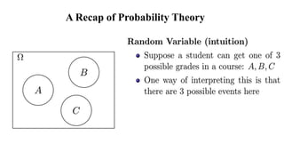 A Recap of Probability Theory
 