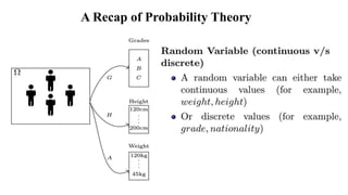 A Recap of Probability Theory
 