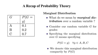 A Recap of Probability Theory
 