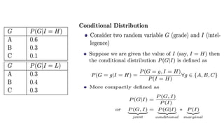 Recap_Of_Probability.pptx