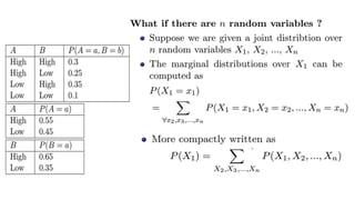 Recap_Of_Probability.pptx
