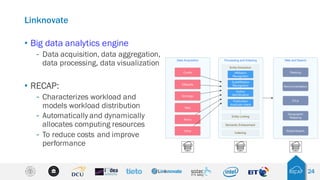 RECAP Project Overview | PDF