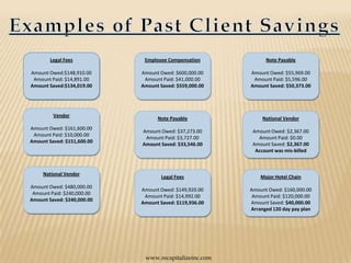 Examples of Past Client Savings Legal FeesAmount Owed:$148,910.00Amount Paid: $14,891.00Amount Saved:$134,019.00Note PayableAmount Owed: $55,969.00Amount Paid: $5,596.00Amount Saved: $50,373.00Employee CompensationAmount Owed: $600,000.00Amount Paid: $41,000.00Amount Saved: $559,000.00VendorAmount Owed: $161,600.00Amount Paid: $10,000.00Amount Saved: $151,600.00Note PayableAmount Owed: $37,273.00Amount Paid: $3,727.00Amount Saved: $33,546.00National VendorAmount Owed: $2,367.00Amount Paid: $0.00Amount Saved: $2,367.00Account was mis-billedNational VendorAmount Owed: $480,000.00Amount Paid: $240,000.00Amount Saved: $240,000.00Legal FeesAmount Owed: $149,920.00Amount Paid: $14,992.00Amount Saved: $119,936.00Major Hotel ChainAmount Owed: $160,000.00Amount Paid: $120,000.00Amount Saved: $40,000.00Arranged 120 day pay planwww.recapitalizeinc.com