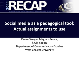 Social media as a pedagogical tool:Actual assignments to use Kanan Sawyer, Meghan Peirce,  & Ola Kopacz Department of Communication Studies West Chester University 