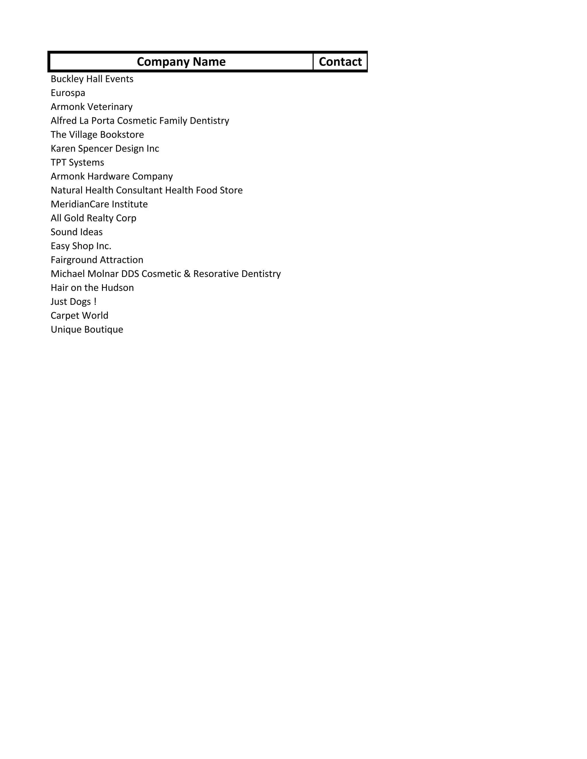 Company Name                       Contact
Buckley Hall Events
Eurospa
Armonk Veterinary
Alfred La Porta Cosmetic Family Dentistry
The Village Bookstore
Karen Spencer Design Inc
TPT Systems
Armonk Hardware Company
Natural Health Consultant Health Food Store
MeridianCare Institute
All Gold Realty Corp
Sound Ideas
Easy Shop Inc.
Fairground Attraction
Michael Molnar DDS Cosmetic & Resorative Dentistry
Hair on the Hudson
Just Dogs !
Carpet World
Unique Boutique
 