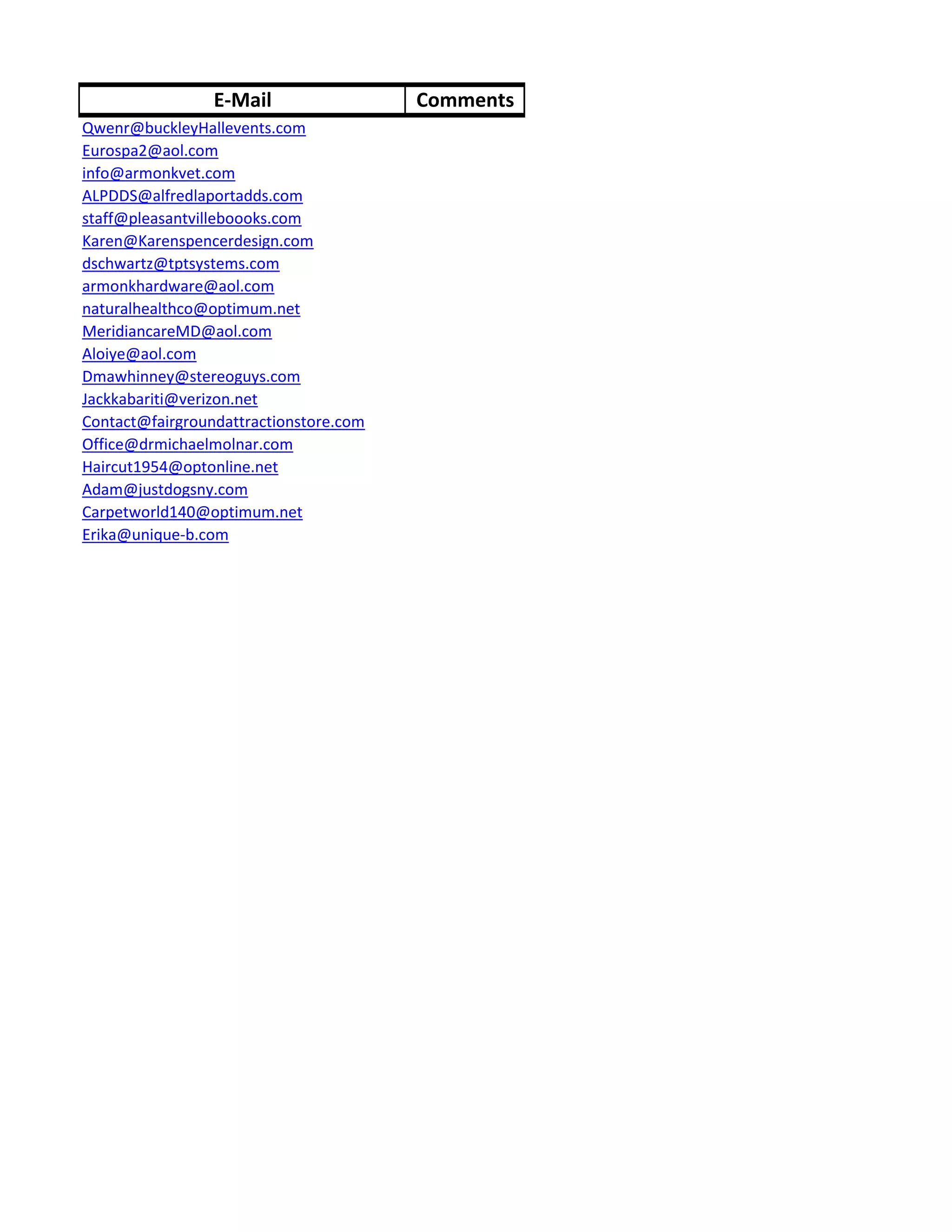 E-Mail                 Comments
Qwenr@buckleyHallevents.com
Eurospa2@aol.com
info@armonkvet.com
ALPDDS@alfredlaportadds.com
staff@pleasantvilleboooks.com
Karen@Karenspencerdesign.com
dschwartz@tptsystems.com
armonkhardware@aol.com
naturalhealthco@optimum.net
MeridiancareMD@aol.com
Aloiye@aol.com
Dmawhinney@stereoguys.com
Jackkabariti@verizon.net
Contact@fairgroundattractionstore.com
Office@drmichaelmolnar.com
Haircut1954@optonline.net
Adam@justdogsny.com
Carpetworld140@optimum.net
Erika@unique-b.com
 