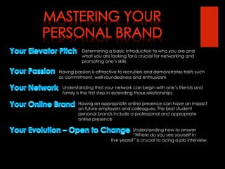 Personal Branding For Professional Success: How to Stand Out Within ...