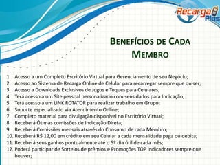 BENEFÍCIOS DE CADA
MEMBRO
1. Acesso a um Completo Escritório Virtual para Gerenciamento de seu Negócio;
2. Acesso ao Sistema de Recarga Online de Celular para recarregar sempre que quiser;
3. Acesso a Downloads Exclusivos de Jogos e Toques para Celulares;
4. Terá acesso a um Site pessoal personalizado com seus dados para Indicação;
5. Terá acesso a um LINK ROTATOR para realizar trabalho em Grupo;
6. Suporte especializado via Atendimento Online;
7. Completo material para divulgação disponível no Escritório Virtual;
8. Receberá Ótimas comissões de Indicação Direta;
9. Receberá Comissões mensais através do Consumo de cada Membro;
10. Receberá R$ 12,00 em crédito em seu Celular a cada mensalidade paga ou debita;
11. Receberá seus ganhos pontualmente até o 5º dia útil de cada mês;
12. Poderá participar de Sorteios de prêmios e Promoções TOP Indicadores sempre que
houver;
 