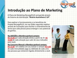 Introdução ao Plano de Marketing
O Plano de Marketing RecargaPLUS será gerido através
do Sistema de distribuição “Binário Australiano 2 UP”.

Para explicar o funcionamento e os benefícios do
Projeto RecargaPLUS, irei nos Slides seguintes explicar
através de ilustrações para facilitar o entendimento de
forma que cada pessoa possa enxergar o seu potencial
de ganhos.
Na ADESÃO o Membro ganhará sempre:
R$ 15,00 por cada ativação direta a partir da 3ª, R$
15,00 de cada ativação que subir de seus indicados
para você;
No Consumo Mensal o Membro ganhará sempre:
R$ 12,00 em créditos em seu Celular e sempre R$ 4,00
de cada mensalidade paga ou debitada de cada uma
das pessoas que estiverem ligadas diretamente a você.

 