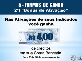 5 - FORMAS DE GANHO
    2ª) “Bônus de Ativação”

Nas Ativações de seus Indicados
          você ganha


             R$ 4,00
           de créditos
      em sua Conta Bancária.
       (até o 5º dia útil do mês subsequente)
 