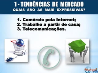 1 - TENDÊNCIAS DE MERCADO
QUAIS SÃO AS MAIS EXPRESSIVAS?

 1. Comércio pela Internet;
 2. Trabalho a partir de casa;
 3. Telecomunicações.
 