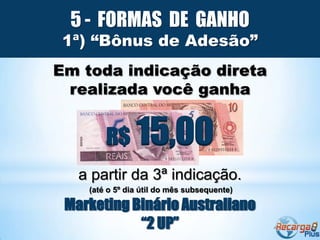 5 - FORMAS DE GANHO
 1ª) “Bônus de Adesão”
Em toda indicação direta
 realizada você ganha


        R$ 15,00
   a partir da 3ª indicação.
    (até o 5º dia útil do mês subsequente)

 Marketing Binário Australiano
            “2 UP”
 