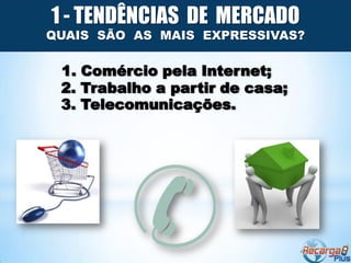 1 - TENDÊNCIAS DE MERCADO
QUAIS SÃO AS MAIS EXPRESSIVAS?

 1. Comércio pela Internet;
 2. Trabalho a partir de casa;
 3. Telecomunicações.
 