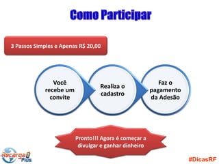 3 Passos Simples e Apenas R$ 20,00




               Você                                      Faz o
                                 Realiza o
            recebe um                                 pagamento
                                 cadastro
              convite                                 da Adesão




                        Pronto!!! Agora é começar a
                         divulgar e ganhar dinheiro

                                                                  #DicasRF
 