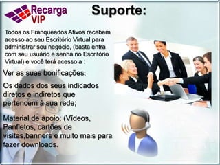 Plano de carreira:vocêCADASTRE 12 DIRETOS E QUALIFIQUE-SE A :7º5º4º3º9º1º11º10º6º2º8º12ºFRANQUEADO BRONZEGANHA 10 % SOBRE O FATURAMENTONACIONAL DO BÔNUS CARREIRA