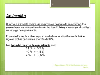 Operaciones Administrativas de compra-
venta
4
Aplicación
Cuando el minorista realice las compras de géneros de su actividad, los
proveedores les repercuten además del tipo de IVA que corresponda, el tipo
de recargo de equivalencia.
El proveedor declara el recargo en su declaración-liquidación de IVA, e
ingresa dichas cantidades además del IVA.
Los tipos del recargo de equivalencia son:
21 % + 5,2 %
10 % + 1,4 %
4 % + 0,5 %
 