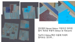 Recast Detour.pptx