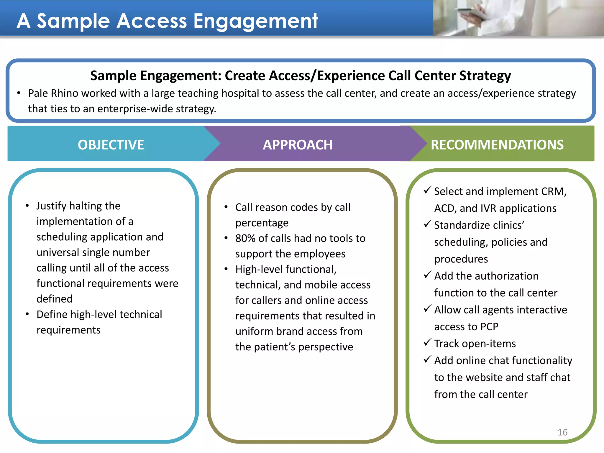 A remarkable experience for every patient
every time (on any device)
RECOMMENDATIONS
• Justify halting the
implementation of a
scheduling application and
universal single number
calling until all of the access
functional requirements were
defined
• Define high-level technical
requirements
• Call reason codes by call
percentage
• 80% of calls had no tools to
support the employees
• High-level functional,
technical, and mobile access
for callers and online access
requirements that resulted in
uniform brand access from
the patient’s perspective
 Select and implement CRM,
ACD, and IVR applications
 Standardize clinics’
scheduling, policies and
procedures
 Add the authorization
function to the call center
 Allow call agents interactive
access to PCP
 Track open-items
 Add online chat functionality
to the website and staff chat
from the call center
Sample Engagement: Create Access/Experience Call Center Strategy
• Pale Rhino worked with a large teaching hospital to assess the call center, and create an access/experience strategy
that ties to an enterprise-wide strategy.
APPROACHOBJECTIVE
16
A Sample Access Engagement
 