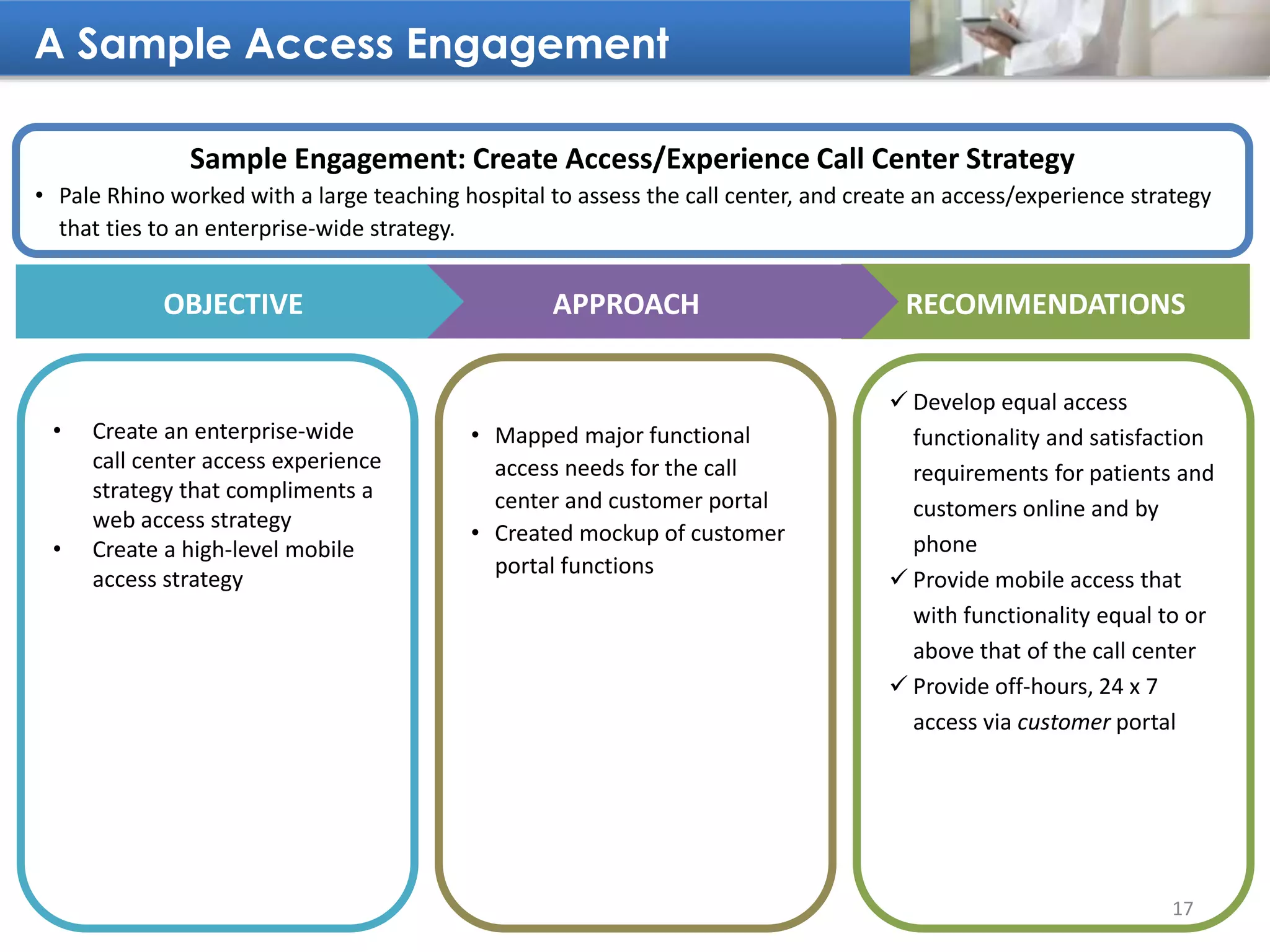 RECOMMENDATIONS
• Create an enterprise-wide
call center access experience
strategy that compliments a
web access strategy
• Create a high-level mobile
access strategy
• Mapped major functional
access needs for the call
center and customer portal
• Created mockup of customer
portal functions
 Develop equal access
functionality and satisfaction
requirements for patients and
customers online and by
phone
 Provide mobile access that
with functionality equal to or
above that of the call center
 Provide off-hours, 24 x 7
access via customer portal
Sample Engagement: Create Access/Experience Call Center Strategy
• Pale Rhino worked with a large teaching hospital to assess the call center, and create an access/experience strategy
that ties to an enterprise-wide strategy.
APPROACHOBJECTIVE
17
A Sample Access Engagement
 