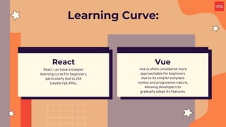 React vs Vue: Which One Is Best for Your Frontend Development? | PPT