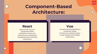 React vs Vue: Which One Is Best for Your Frontend Development? | PPT