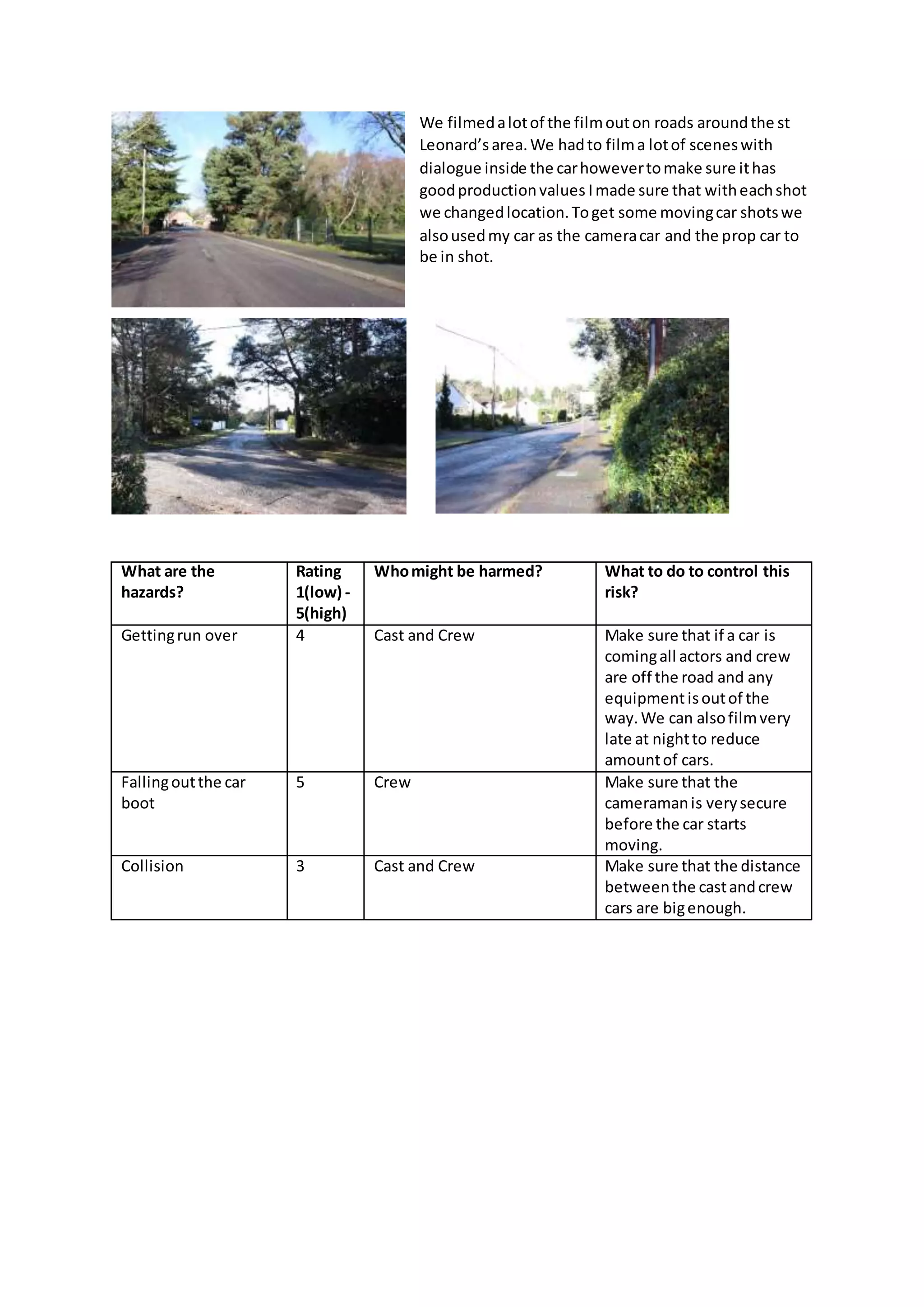 We filmedalotof the filmouton roads aroundthe st
Leonard’s area.We hadto filma lotof sceneswith
dialogue inside the carhowevertomake sure ithas
goodproductionvalues Imade sure that witheachshot
we changedlocation.Toget some movingcar shotswe
alsousedmy car as the cameracar and the prop car to
be in shot.
What are the
hazards?
Rating
1(low) -
5(high)
Whomight be harmed? What to do to control this
risk?
Gettingrun over 4 Cast and Crew Make sure that if a car is
comingall actors and crew
are off the road and any
equipmentisoutof the
way. We can alsofilmvery
late at nightto reduce
amountof cars.
Fallingoutthe car
boot
5 Crew Make sure that the
cameramanis verysecure
before the car starts
moving.
Collision 3 Cast and Crew Make sure that the distance
betweenthe castandcrew
cars are bigenough.
 
