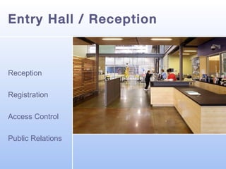 Entry Hall / Reception

Reception
Registration
Access Control
Public Relations

 