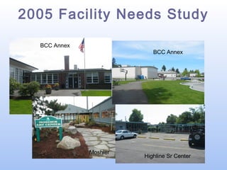 2005 Facility Needs Study
BCC Annex
BLTBCC Annex

Moshier

Highline Sr Center

 