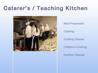 Caterer’s / Teaching Kitchen
Meal Preparation
Catering
Cooking Classes
Children’s Cooking
Nutrition Classes

 