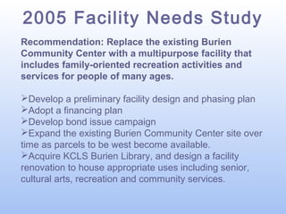 2005 Facility Needs Study
Recommendation: Replace the existing Burien
Community Center with a multipurpose facility that
includes family-oriented recreation activities and
services for people of many ages.
Develop a preliminary facility design and phasing plan
Adopt a financing plan
Develop bond issue campaign
Expand the existing Burien Community Center site over
time as parcels to be west become available.
Acquire KCLS Burien Library, and design a facility
renovation to house appropriate uses including senior,
cultural arts, recreation and community services.

 