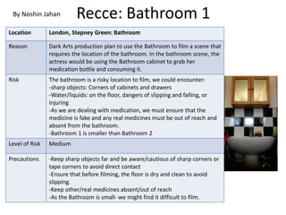 Recce: Bathroom 1
Location London, Stepney Green: Bathroom
Reason Dark Arts production plan to use the Bathroom to film a scene that
requires the location of the bathroom. In the bathroom scene, the
actress would be using the Bathroom cabinet to grab her
medication bottle and consuming it.
Risk The bathroom is a risky location to film, we could encounter:
-sharp objects: Corners of cabinets and drawers
-Water/liquids: on the floor, dangers of slipping and falling, or
injuring
-As we are dealing with medication, we must ensure that the
medicine is fake and any real medicines must be out of reach and
absent from the bathroom.
-Bathroom 1 is smaller than Bathroom 2
Level of Risk Medium
Precautions -Keep sharp objects far and be aware/cautious of sharp corners or
tape corners to avoid direct contact
-Ensure that before filming, the floor is dry and clean to avoid
slipping.
-Keep other/real medicines absent/out of reach
-As the Bathroom is small- we might find it difficult to film.
By Noshin Jahan
 