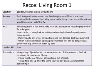 Recce: Living Room 1
Location London, Stepney Green: Living Room
Reason Dark Arts production plan to use the Living Room to film a scene that
requires the location of the Living room. In the Living room scene, the actress
would be eating, watching TV,
Risk The Living room is not a very risky location, however we must be prepared to
face dangers:
-sharp objects: using fork for eating an dropping it= has sharp edges can
injure people
-Water/liquids: any water or liquids around can damage destroy equipment
-Part of the scene include spilling pills onto floor, this can be dangerous as
people can slip or may be eaten by pets
Level of Risk Low
Precautions -Keep sharp objects far and be aware/cautious of sharp corners, the fork
must only be used when filming.
-Ensure that before filming, all liquids are out of reach.
-Pick up fake pills up after the scene to avoid any people/animals from
consuming it
 