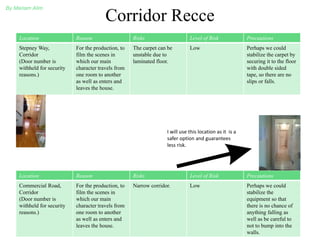 Corridor Recce
Location Reason Risks Level of Risk Precautions
Stepney Way,
Corridor
(Door number is
withheld for security
reasons.)
For the production, to
film the scenes in
which our main
character travels from
one room to another
as well as enters and
leaves the house.
The carpet can be
unstable due to
laminated floor.
Low Perhaps we could
stabilize the carpet by
securing it to the floor
with double sided
tape, so there are no
slips or falls.
Location Reason Risks Level of Risk Precautions
Commercial Road,
Corridor
(Door number is
withheld for security
reasons.)
For the production, to
film the scenes in
which our main
character travels from
one room to another
as well as enters and
leaves the house.
Narrow corridor. Low Perhaps we could
stabilize the
equipment so that
there is no chance of
anything falling as
well as be careful to
not to bump into the
walls.
By Mariam Alim
I will use this location as it is a
safer option and guarantees
less risk.
 