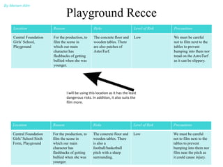Playground Recce
Location Reason Risks Level of Risk Precautions
Central Foundation
Girls’ School,
Playground
For the production, to
film the scene in
which our main
character has
flashbacks of getting
bullied when she was
younger.
The concrete floor and
wooden tables. There
are also patches of
AstroTurf.
Low We must be careful
not to film next to the
tables to prevent
bumping into them nor
tread on the AstroTurf
as it can be slippery.
Location Reason Risks Level of Risk Precautions
Central Foundation
Girls’ School Sixth
Form, Playground
For the production, to
film the scene in
which our main
character has
flashbacks of getting
bullied when she was
younger.
The concrete floor and
wooden tables. There
is also a
football/basketball
pitch with a sharp
surrounding.
Low We must be careful
not to film next to the
tables to prevent
bumping into them nor
film near the pitch as
it could cause injury.
By Mariam Alim
I will be using this location as it has the least
dangerous risks. In addition, it also suits the
film more.
 