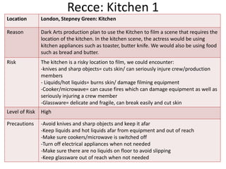 Recce: Kitchen 1
Location London, Stepney Green: Kitchen
Reason Dark Arts production plan to use the Kitchen to film a scene that requires the
location of the kitchen. In the kitchen scene, the actress would be using
kitchen appliances such as toaster, butter knife. We would also be using food
such as bread and butter.
Risk The kitchen is a risky location to film, we could encounter:
-knives and sharp objects= cuts skin/ can seriously injure crew/production
members
- Liquids/hot liquids= burns skin/ damage filming equipment
-Cooker/microwave= can cause fires which can damage equipment as well as
seriously injuring a crew member
-Glassware= delicate and fragile, can break easily and cut skin
Level of Risk High
Precautions -Avoid knives and sharp objects and keep it afar
-Keep liquids and hot liquids afar from equipment and out of reach
-Make sure cookers/microwave is switched off
-Turn off electrical appliances when not needed
-Make sure there are no liquids on floor to avoid slipping
-Keep glassware out of reach when not needed
 