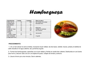 Hamburguesa
PROCEDIMIENTO:
1.- En un bol colocar la carne (molida), incorporar el pan rallado, las dos tazas, cebolla, huevos, perejil y la tableta de
caldo disuelta en el agua caliente, sal y pimienta al gusto.
2.- Formar las hamburguesas, apanarlas con el pan rallado y freírlas en aceite bien caliente. Distribuirlas en una fuente
para horno y decorar cada una con una tajada de queso, rodajas de tomate y aceituna.
3.- Llevar al horno por unos minutos. Servir calientes.
 
