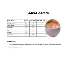 Salsa Aurora
PREPARACION:
1. Añadir a la veloute caliente, la salsa de tomate caliente, hasta que resulte de tonalidad rosa fuerte.
2. Añadir la mantequilla.
 