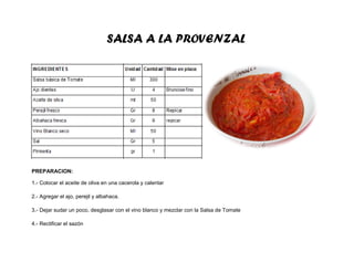 SALSA A LA PROVENZAL
PREPARACION:
1.- Colocar el aceite de oliva en una cacerola y calentar
2.- Agregar el ajo, perejil y albahaca.
3.- Dejar sudar un poco, desglasar con el vino blanco y mezclar con la Salsa de Tomate
4.- Rectificar el sazón
 