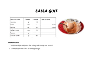 SALSA GOLF
PREPARACION
1.- Mezclar en frió la mayonesa más naranja más brandy más tabasco.
2.- Finalmente añadir la salsa de tomate para ligar.
 