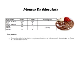 Mousse De Chocolate
PREPARACION:
 Remover bien todos los ingredientes, meterlos a continuación en el Sifón, enroscar la cápsula y agitar con fuerza
de 8-10 veces. Servir bien frío.
 