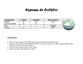 Espuma de Coliflor
PREPARACION:
 Hervir la coliflor con agua y sal. Enfriar y triturar con vaso americano o pasapurés. Colar.
 Mezclar el puré de coliflor con la CREMA DE LECHE. Si el puré ha quedado muy espeso, añadir consomé o agua.
Comprobar el punto de sal y dejar reposar.
 Colar para que no queden grumos. Llenar el sifón.
 Cargar con el aire y dejar reposar en la nevera
 