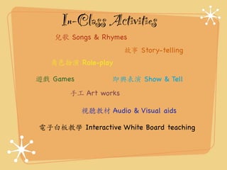 In-Class Activities 
兒歌 Songs  Rhymes 
故事 Story-telling 
角⾊色扮演 Role-play 
遊戲 Games 
即興表演 Show  Tell 
⼿手⼯工 Art works 
視聽教材 Audio  Visual aids 
電⼦子白板教學 Interactive White Board teaching 
 