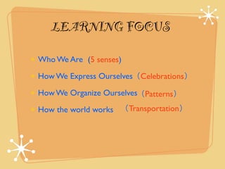 LEARNING FOCUS 
Who We Are 
(5 senses) 
How We Express Ourselves 
How We Organize Ourselves 
How the world works 
（Celebrations） 
（Patterns） 
（Transportation） 
 