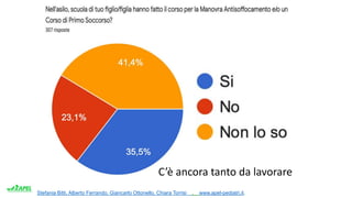 Stefania Bitti, Alberto Ferrando, Giancarlo Ottonello, Chiara Torrisi . www.apel-pediatri.it.
C’è ancora tanto da lavorare
 