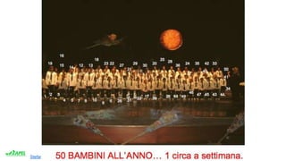 Stefania Bitti, Alberto Ferrando, Giancarlo Ottonello, Chiara Torrisi . www.apel-pediatri.it.
 